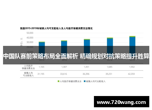 中国队赛前策略布局全面解析 精确规划对抗策略提升胜算